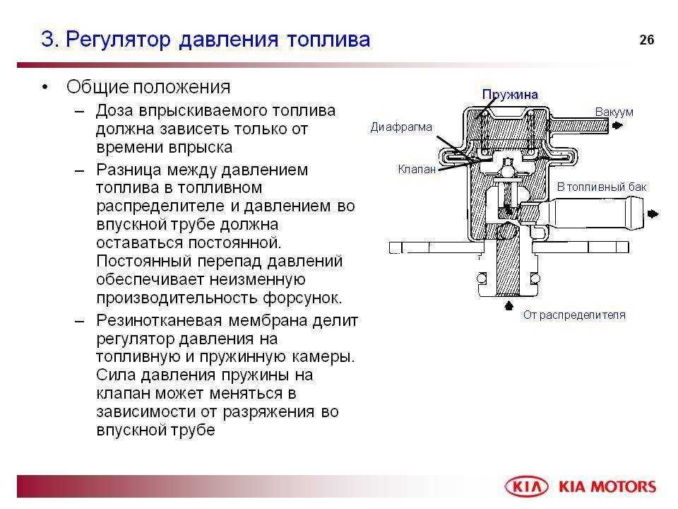 Признаки неисправности регулятора давления топлива ваз 2110 16 клапанов