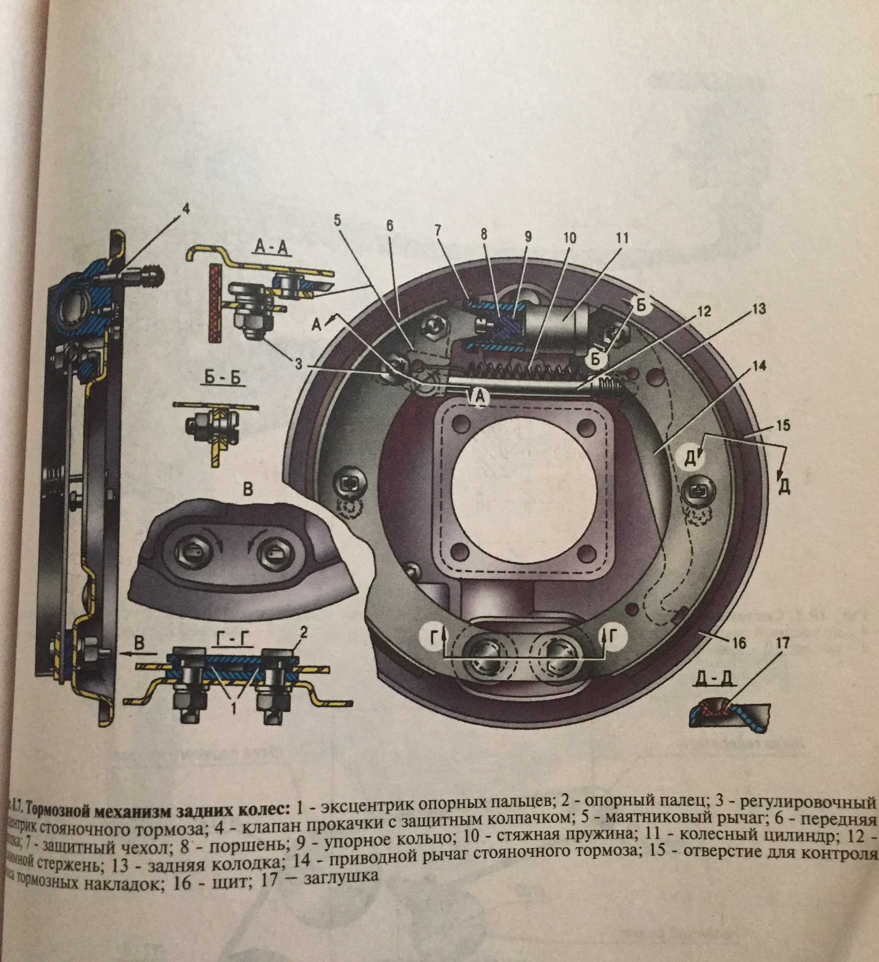 Регулировка заднего тормоза газ 3110