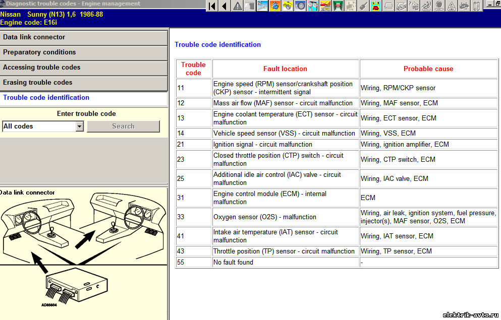 Ecm engine control module что это