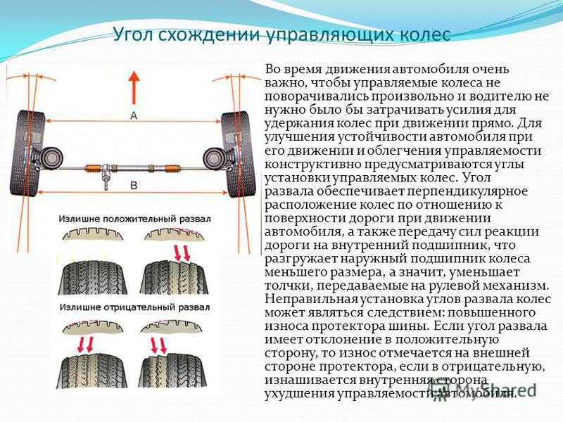 Как сделать развал схождение самостоятельно.