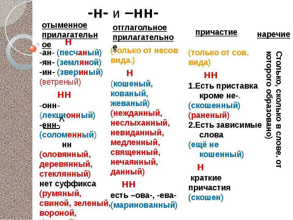 Скачать антирадар для андроид - рейтинг 7 лучших приложений в 2022