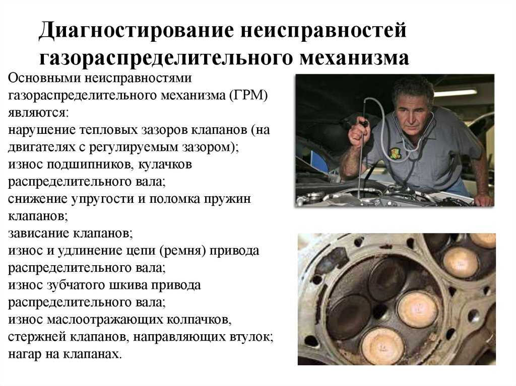 Ремень грм — что это такое: последствия обрыва, проверка и замена ремня газораспределительного механизма