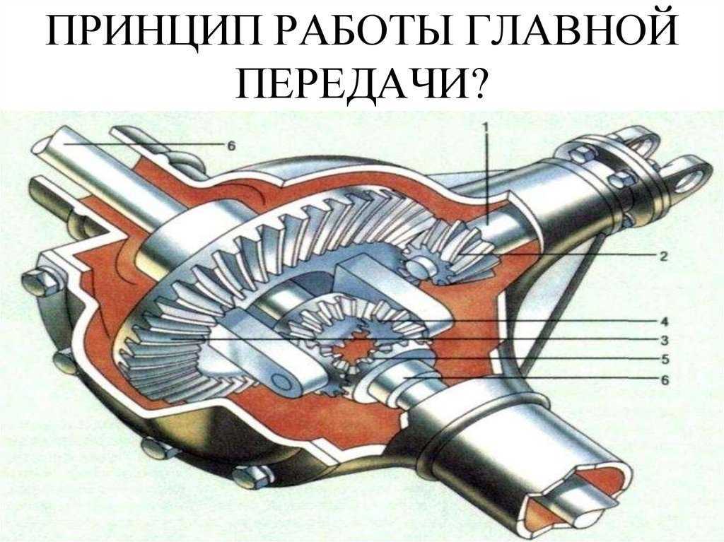 Назначение и устройство главной передачи. Главная передача автомобиля. Для чего служит Главная передача. Двойная Главная передача. Дифференциал устройство и принцип работы.