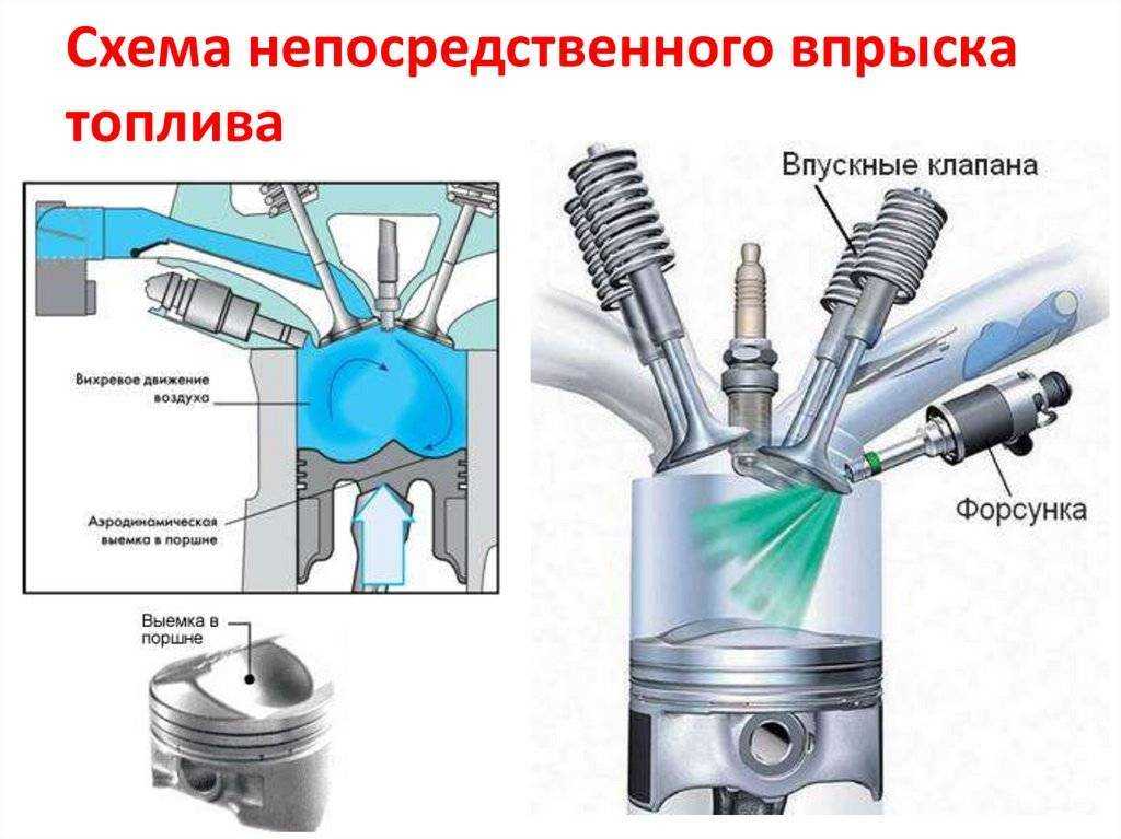 Фильтрруй вовремя. грязный фильтр — первый шаг к повышенному расходу топлива и серьезной поломке автомобиля