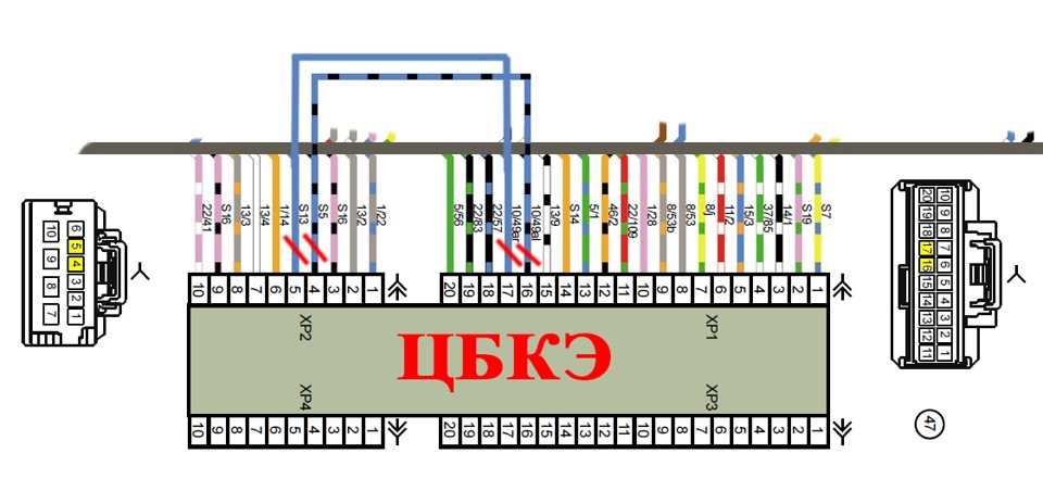 Центральный блок кузовной электроники лада веста и xray (описание, отзывы) | new vesta