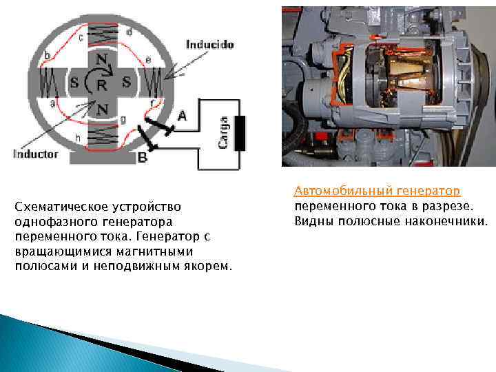 Описание устройства и принципа работы автомобильного генератора