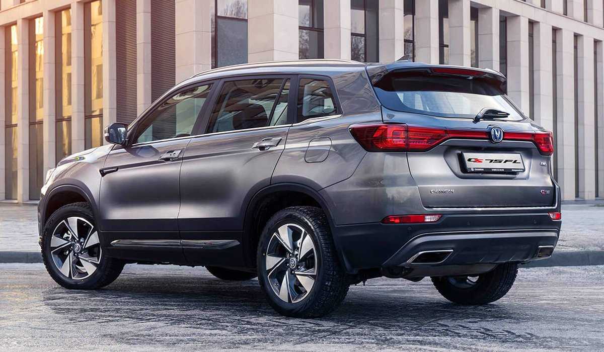 Чанган cs75 плюс 2020
