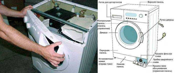 Разборка всей консоли playstation 4 cuh-1200