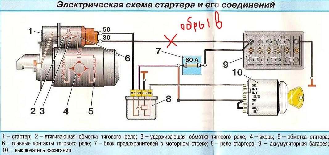 Как снять стартер на ваз 21099 карбюратор