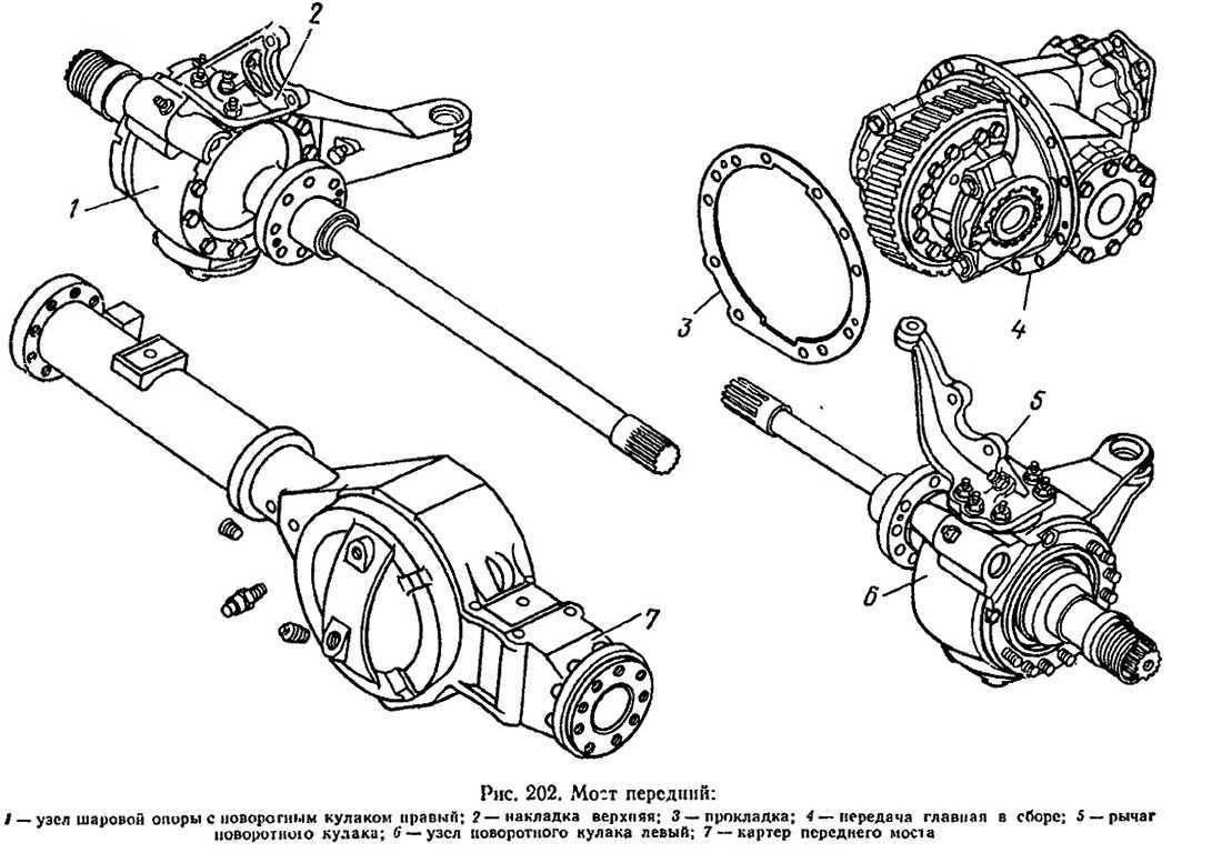 Схема поворотного кулака камаз. Полуось переднего моста КАМАЗ 43118. Мост передний мост КАМАЗ-43118. Передний мост КАМАЗ 4310 схема. Поворотный кулак КАМАЗ 43118 схема.
