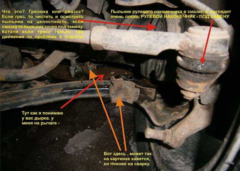 Стук при повороте руля - autoabra.com