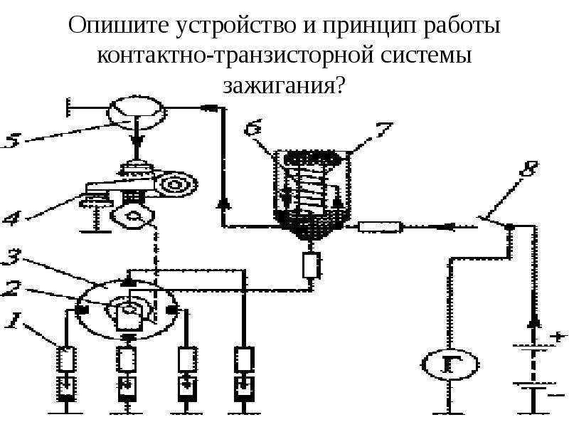 Система электрооборудования автомобиля