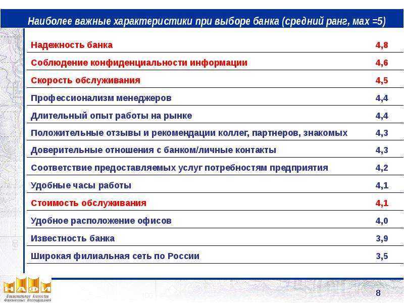 Интерпретация термина «инфотейнмент» в немецких и российских исследованиях масс-медиа