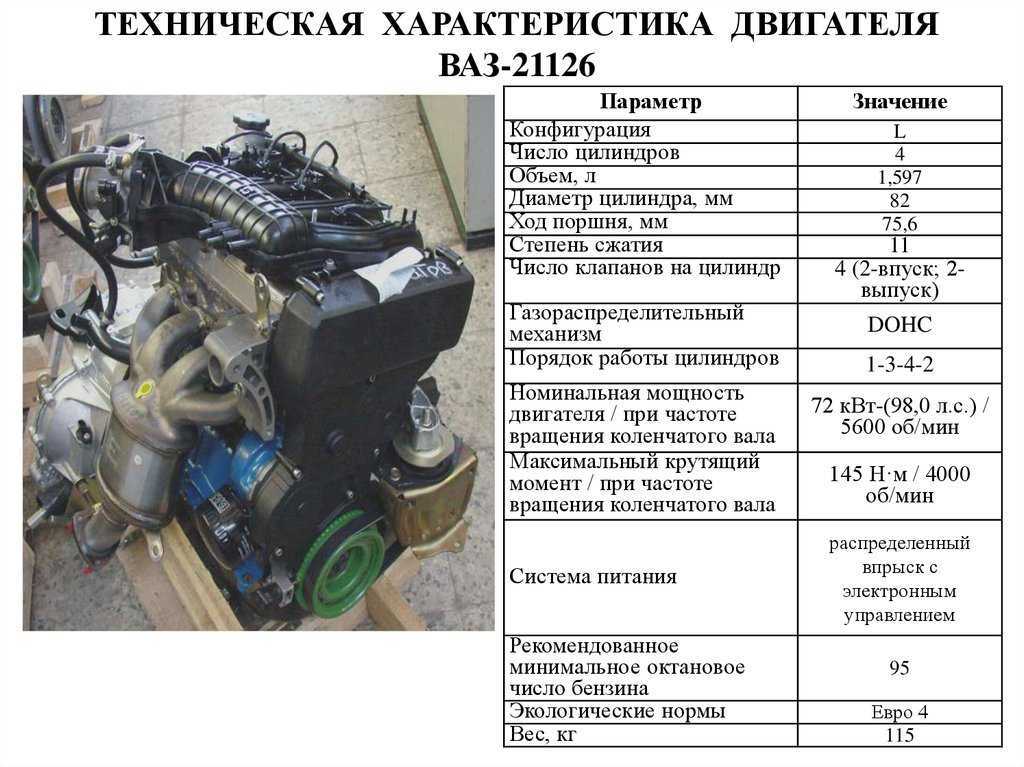 Порядок работы 4 цилиндрового рядного и v-образного двигателя