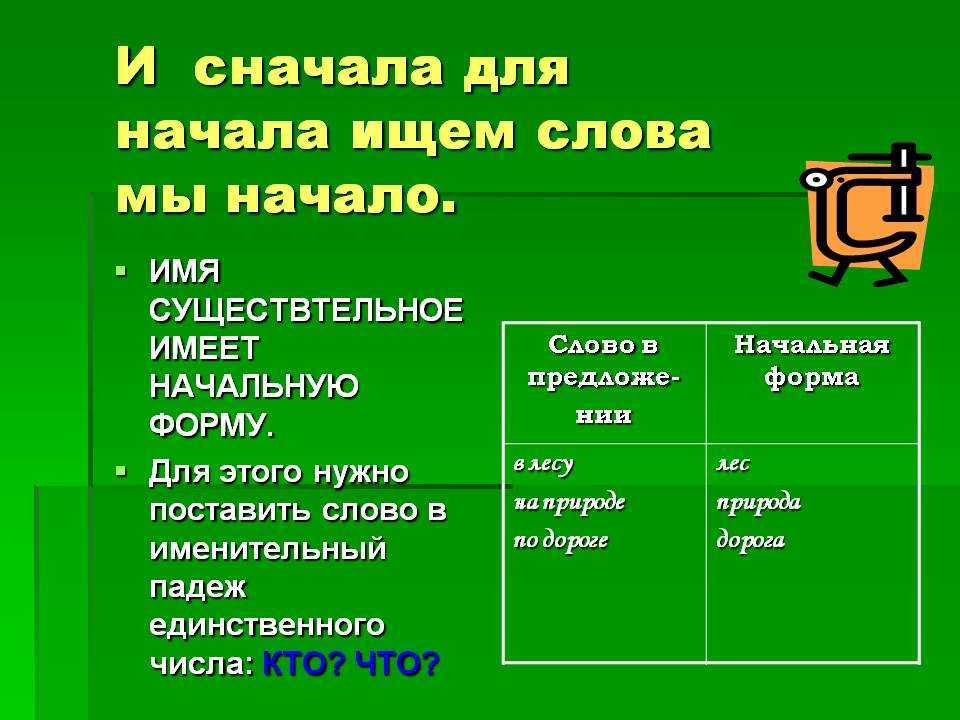 «сначала» или «сначало»?