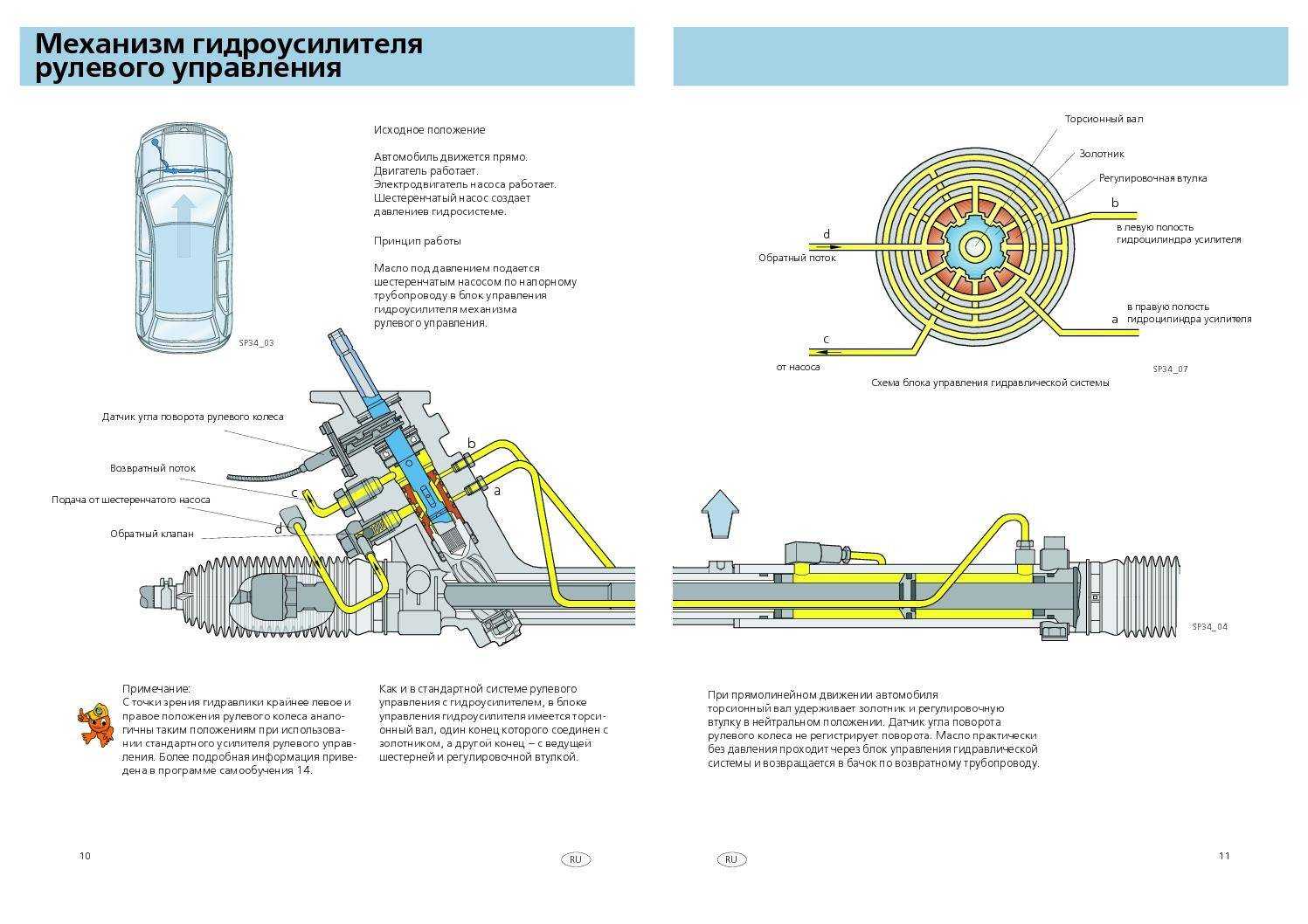 Регулировка рулевого редуктора газели с гидроусилителем и без