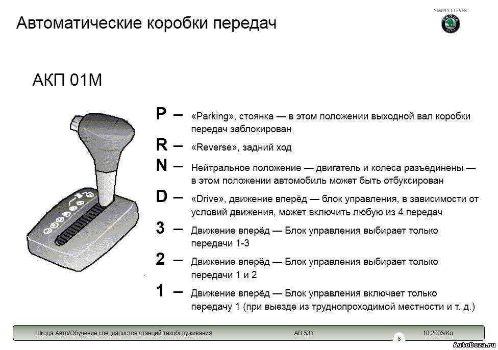 Что такое коробка автомат и как ей пользоваться: устройство и принцип работы акпп в автомобиле