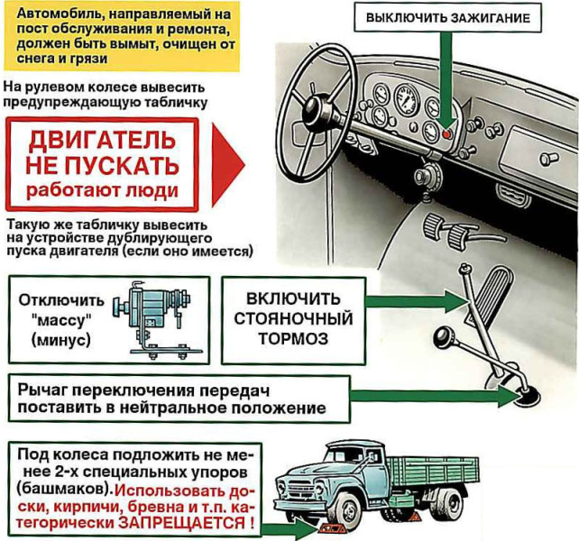 Замена сальников коленвала cummins isf2.8 газель некст