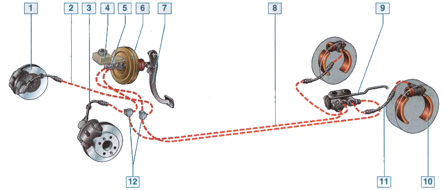 Схема тормозных трубок калина 2