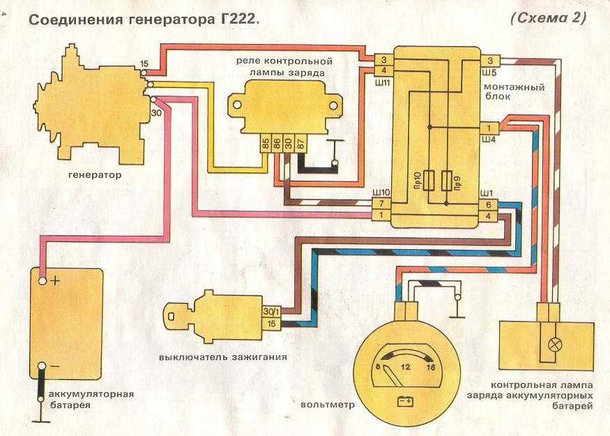 Как сменить масло в двигателе газели
