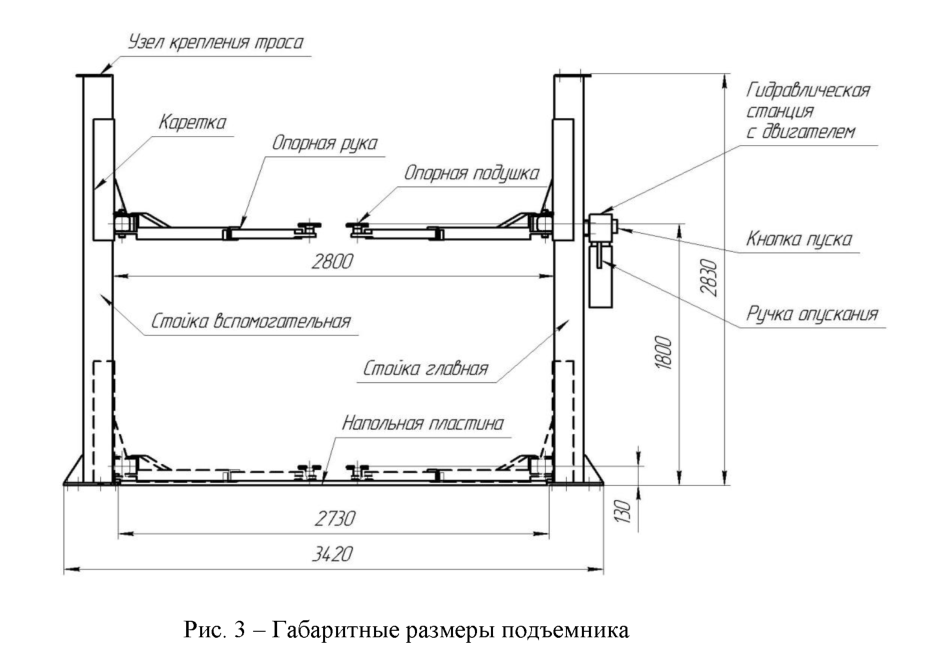 Минимальная высота потолков для установки подъемников