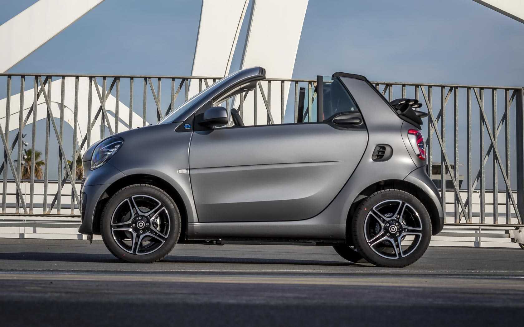 Обзор mercedes smart fortwo: модная игрушка или умное средство передвижения?