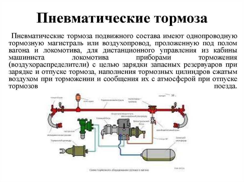 ✅ как прокачать тормоза на уаз буханка - tractoramtz.ru