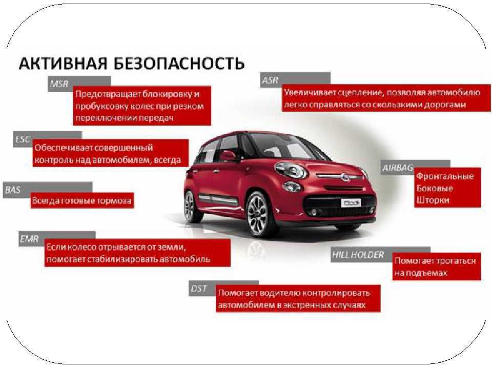Научись и выживи: 28 факторов, которые отвлекают водителя и приводят к дтп