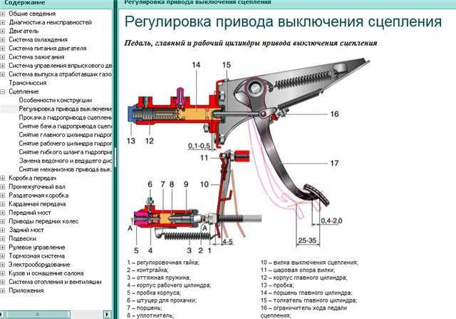 Регулировка привода выключения сцепления