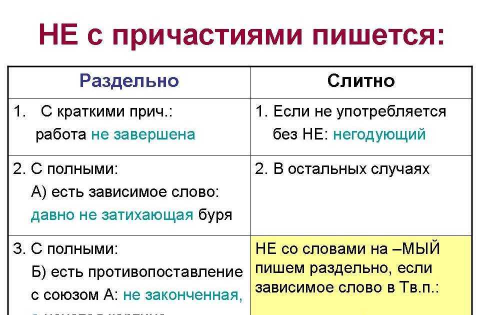 Сним - sneem - dev.abcdef.wiki