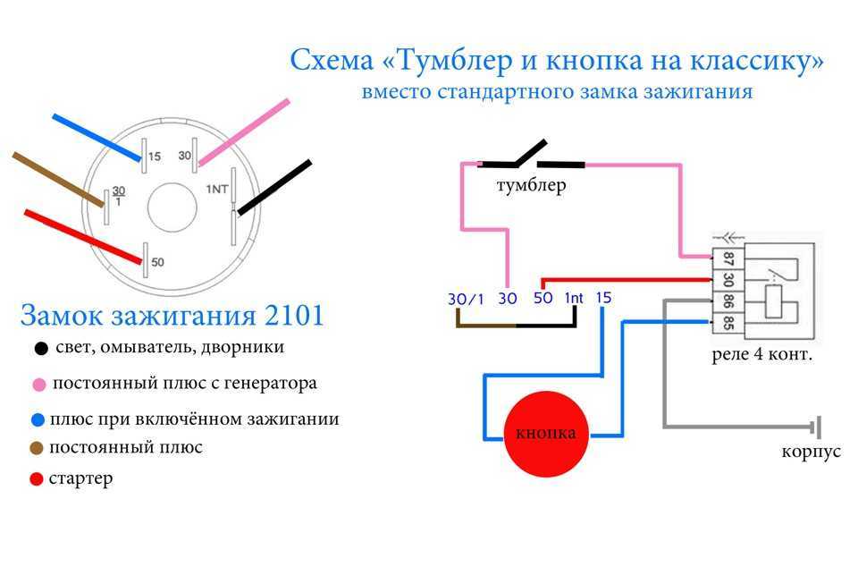 Устройство системы электрооборудования