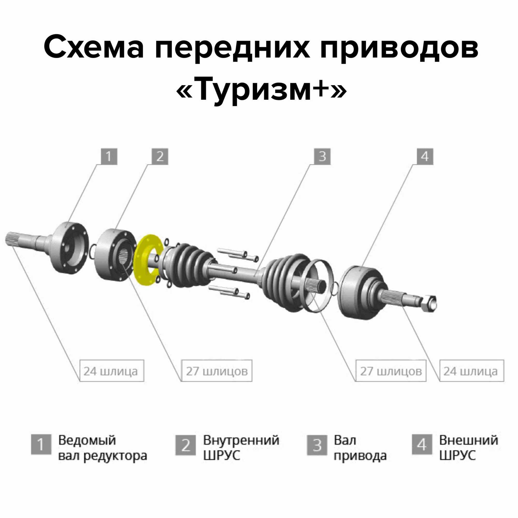 Замена шруса на ниве шевроле, видео