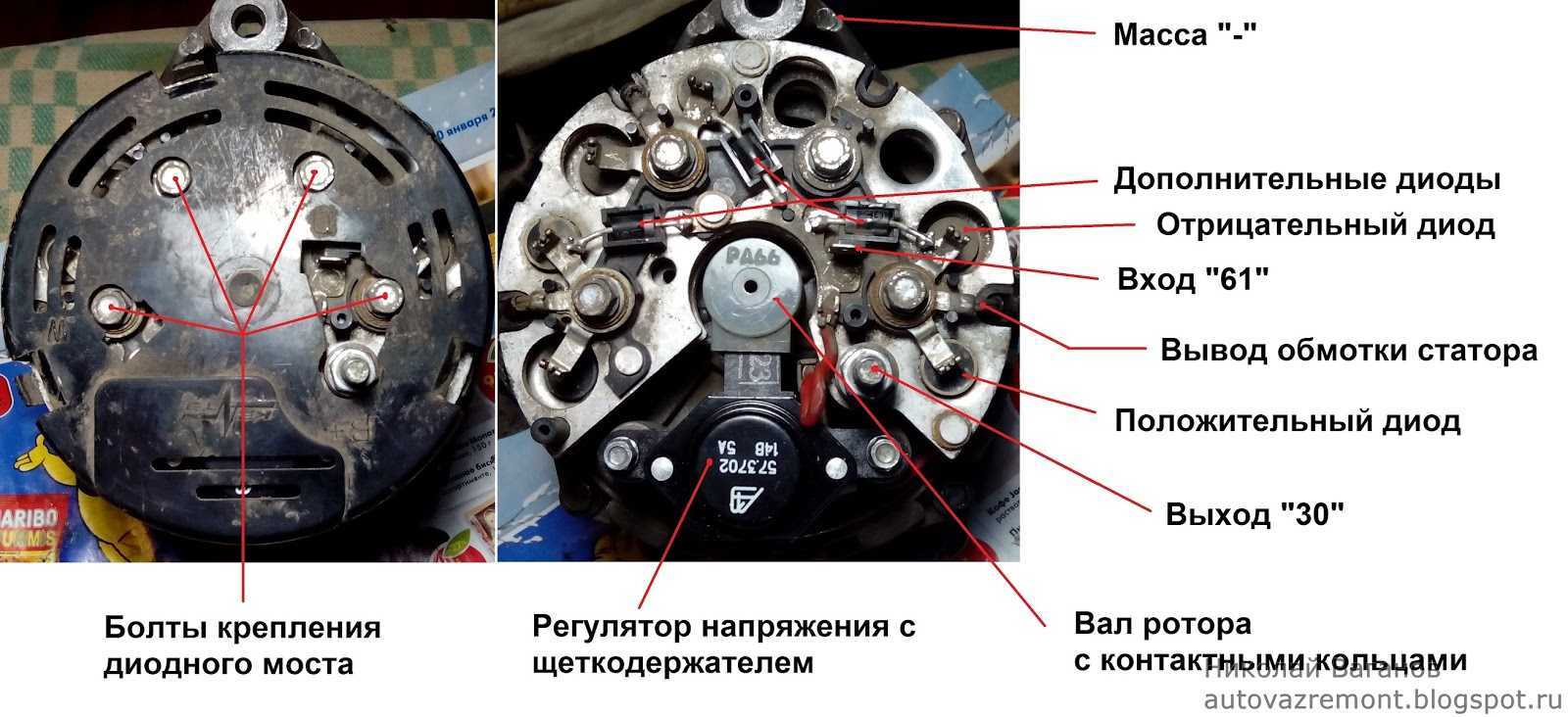 Неисправности щеток генератора: найти и устранить