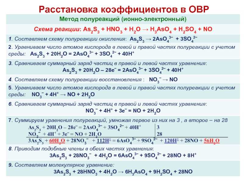 Двигатель 2ar-fe (fse, fxe) | ресурс, масло, характеристики