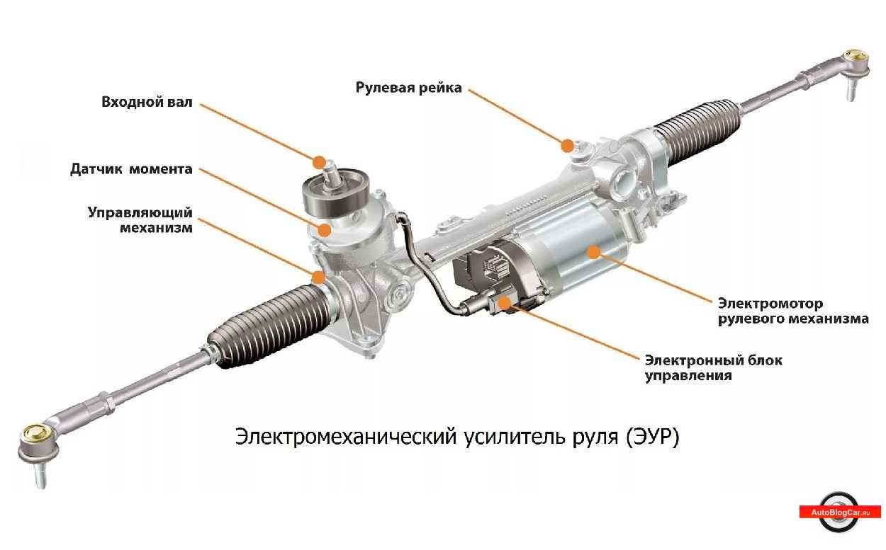 Неисправности рулевого управления