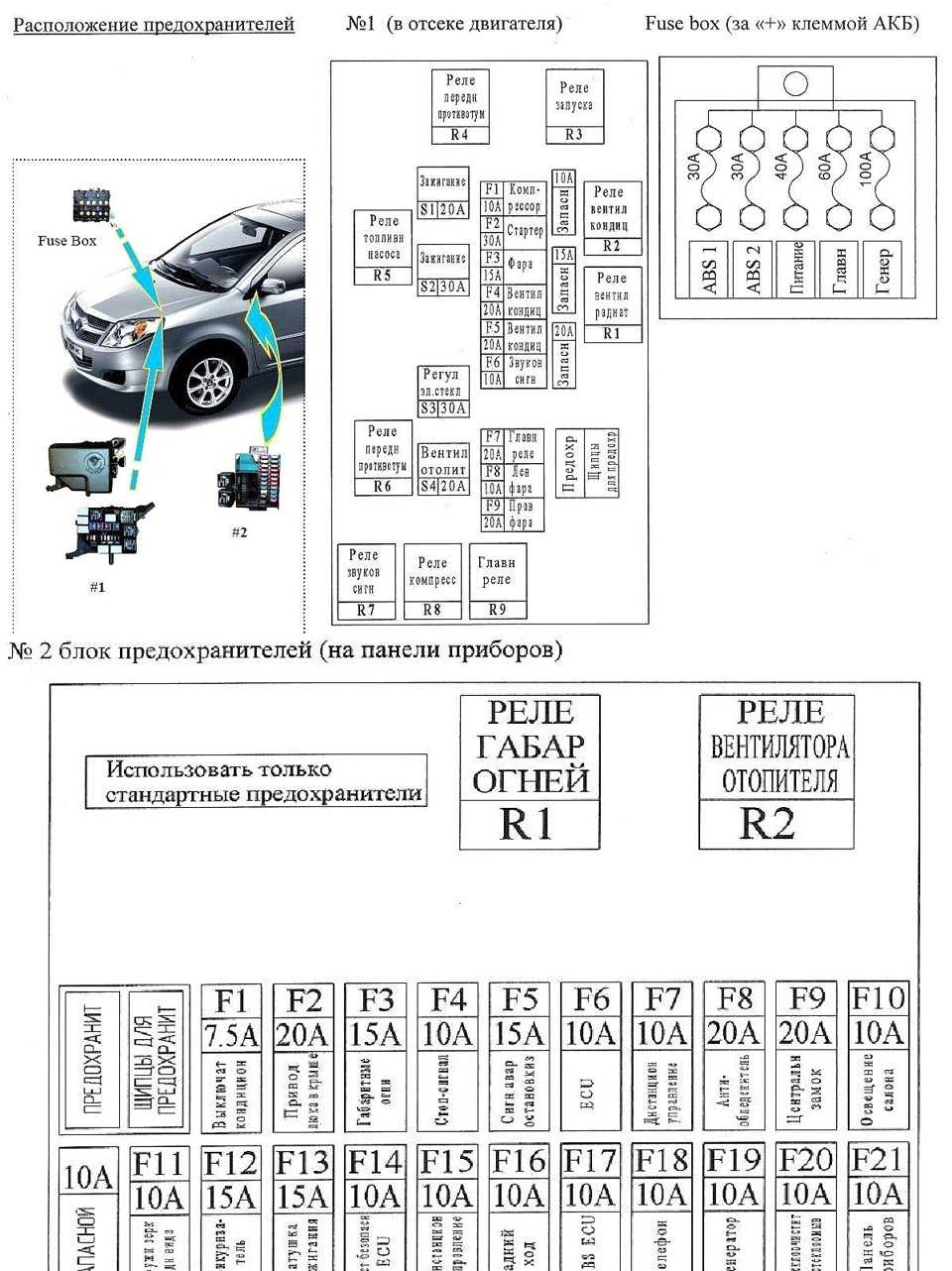 Тест 12 гаечных ключей - журнал движок