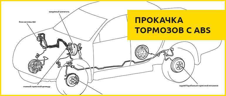 Как сменить тормозную жидкость на автомобилях с антиблокировочной системой?
