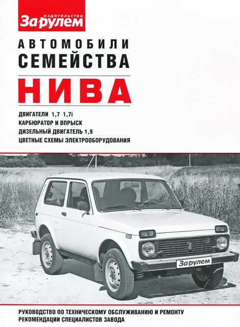 Устройство кузова каркас и оперение кратко