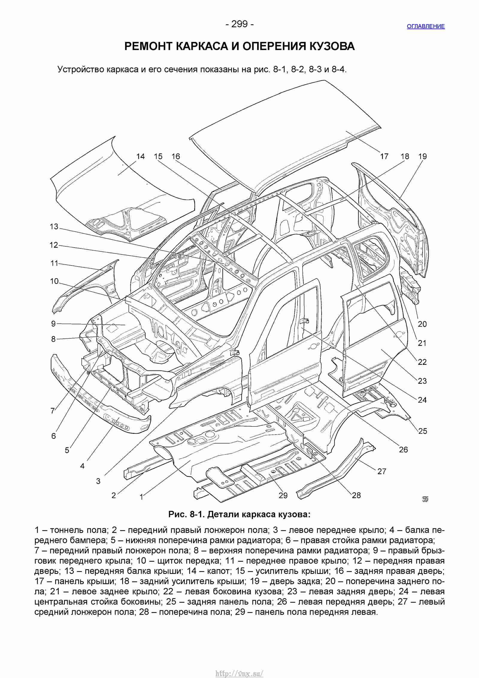 Chevrolet детали