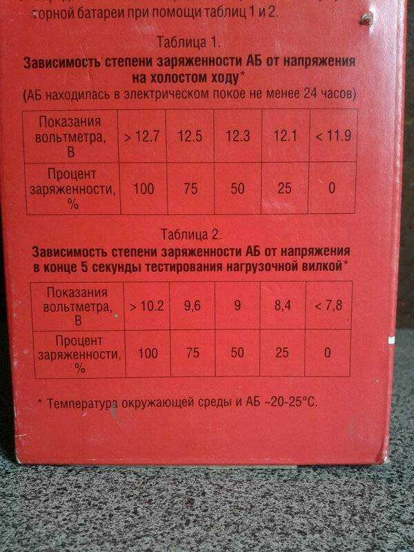 Сколько показывает аккумулятор. Нагрузочная вилка таблица измерений. Таблица нагрузочной вилки АКБ. Показания АКБ под нагрузочной вилкой. Проверка нагрузочной вилкой таблица.