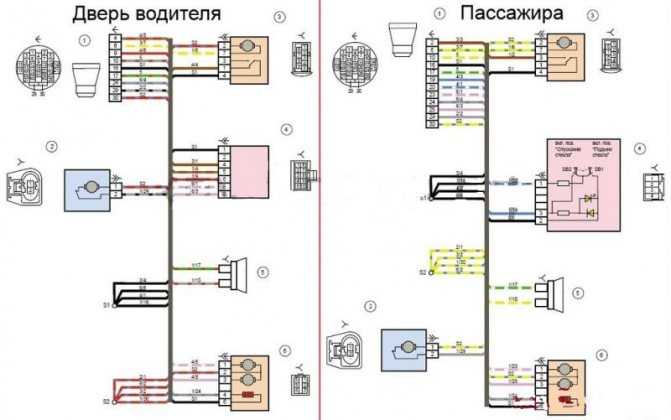 Шумоизоляция багажника калина 2 (ваз 2192, 2194)