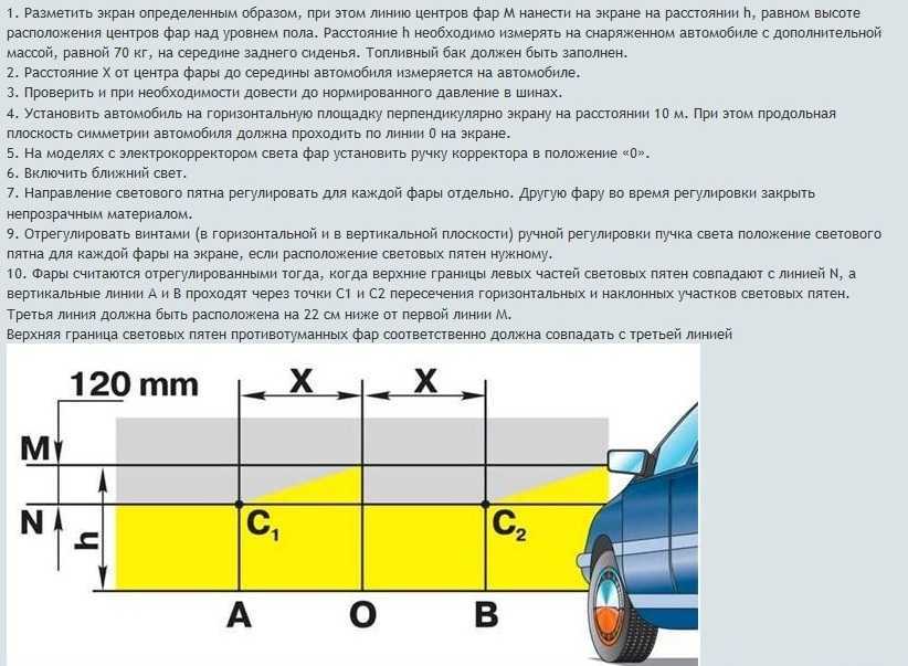Как отрегулировать фары на газели