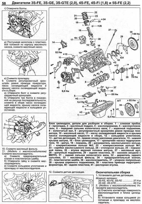 Двигатель toyota 2zr-fae 1.8 valvematic (королла/аурис/авенсис): надежность, проблемы, ресурс, характеристики, расход и сервис