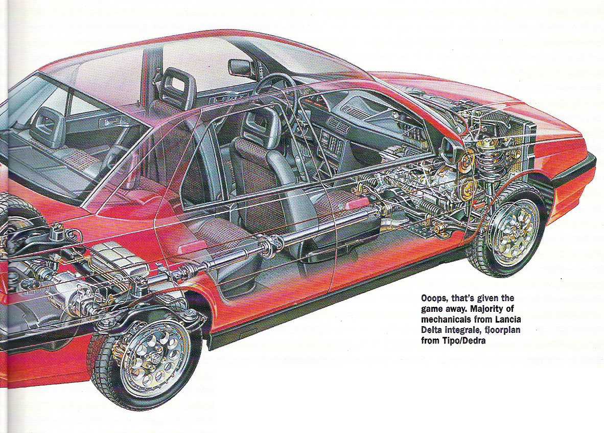 Alfa romeo 156 обзор и отзывы