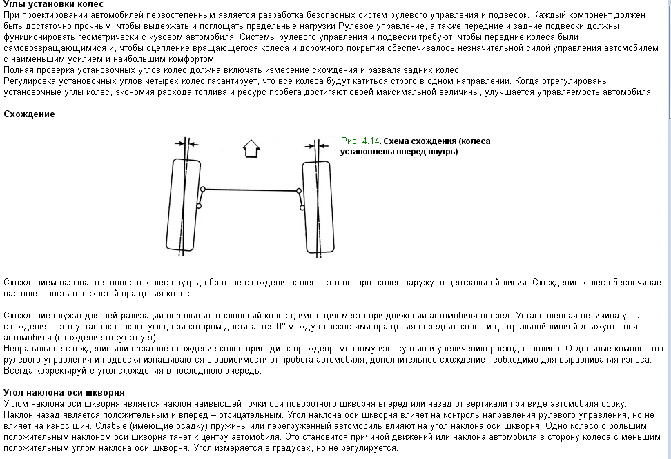 Проверка углов колес