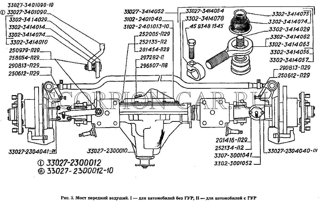 Схема передней ступицы соболь. Схема переднего моста Газель 3302. Ступица ГАЗ Соболь 4х4 схема передняя. Газель 4х4 полный привод схема переднего моста. Передний мост ГАЗ 330273.
