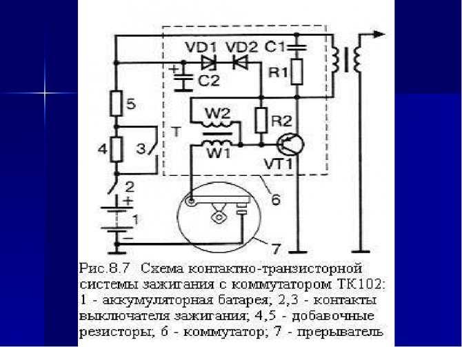 Коммутатор в автомобиле - схема, назначение, принцип работы, роль в системе зажигания машины