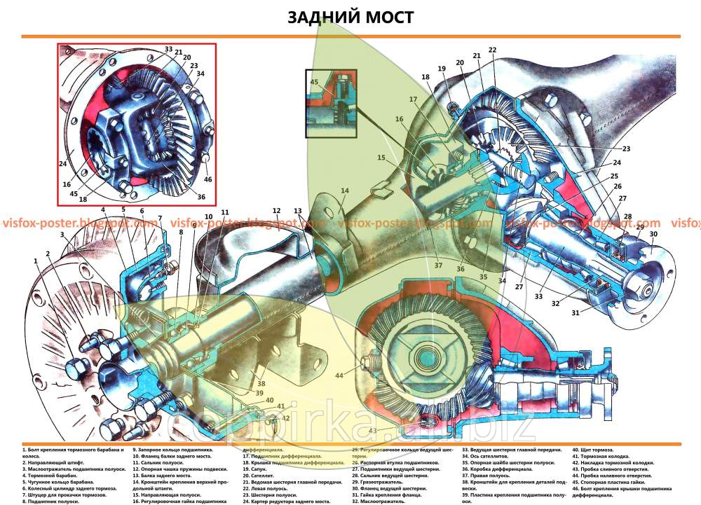 Текст книги «грузовые автомобили. ведущие мосты»