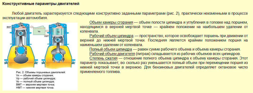 Калькулятор для расчета рабочего объема цилиндров двигателя автомобиля