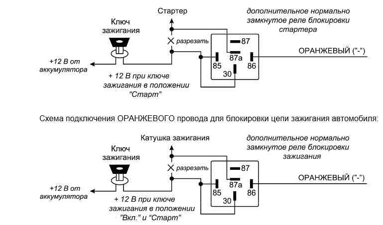 Признаки неисправности акпп